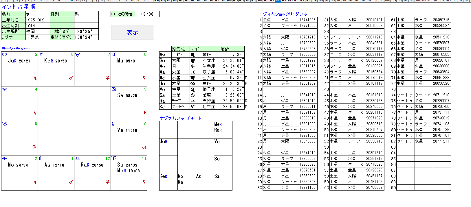 添付画像【6497_福岡1.png : 78.0KB】